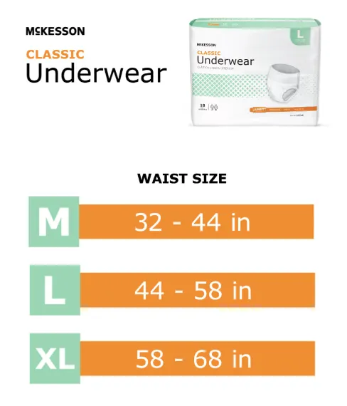 McKesson Classic Absorbent Underwear