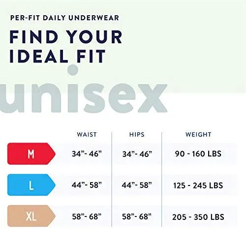 Per-Fit  Extra Absorbency Underwear