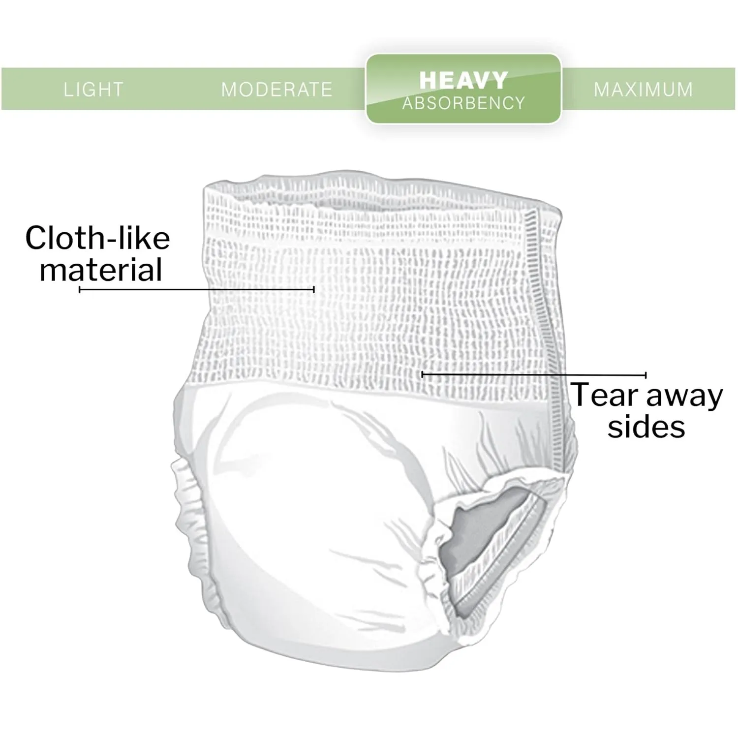 Unisex Adult Absorbent Underwear McKesson Ultra Pull On with Tear Away Seams Disposable Heavy Absorbency